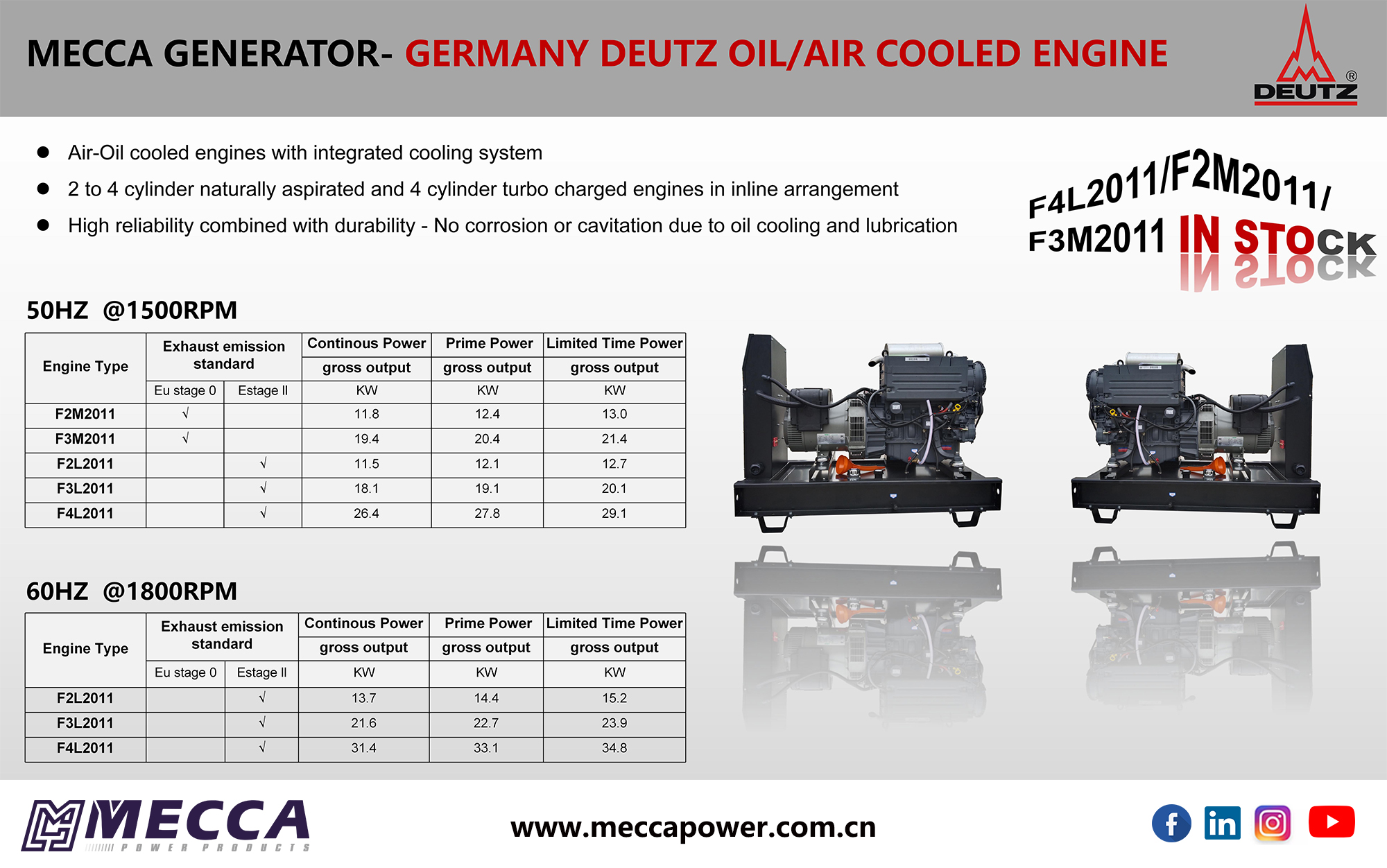 Moteur Allemagne Deutz