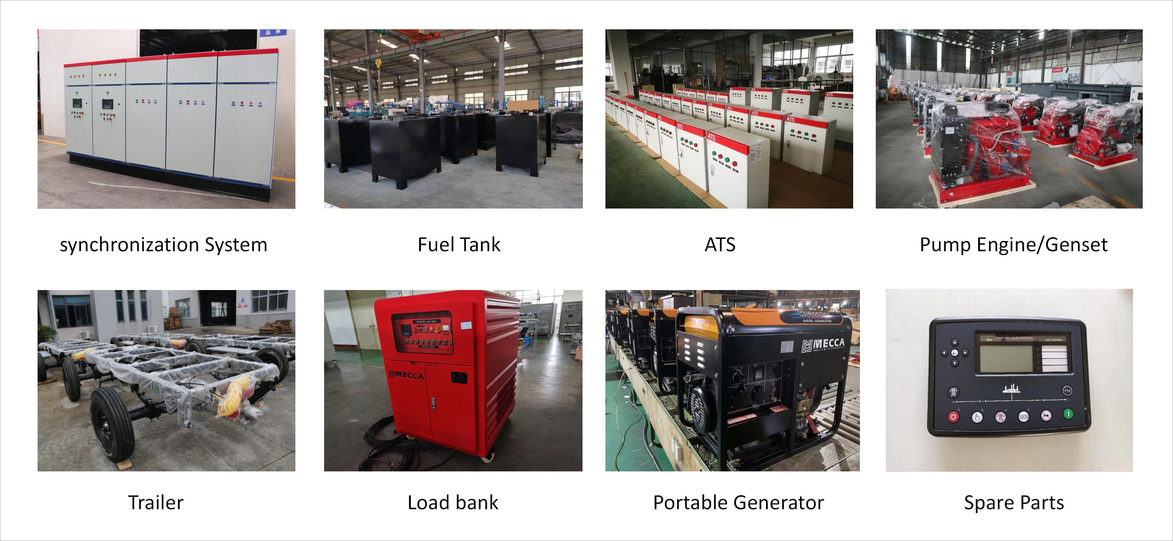 Produits d'approvisionnement en option