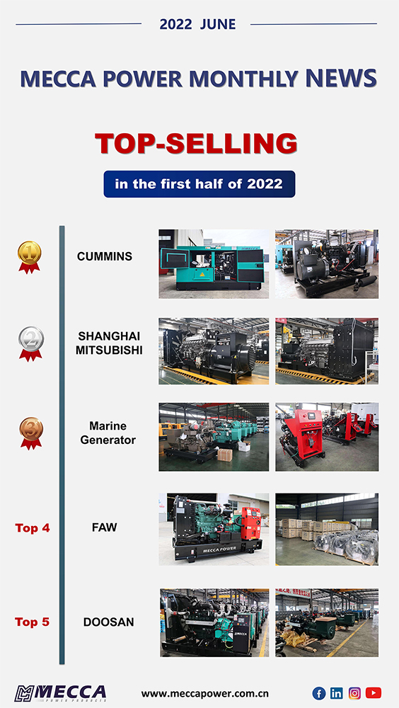 nouvelles mensuelles